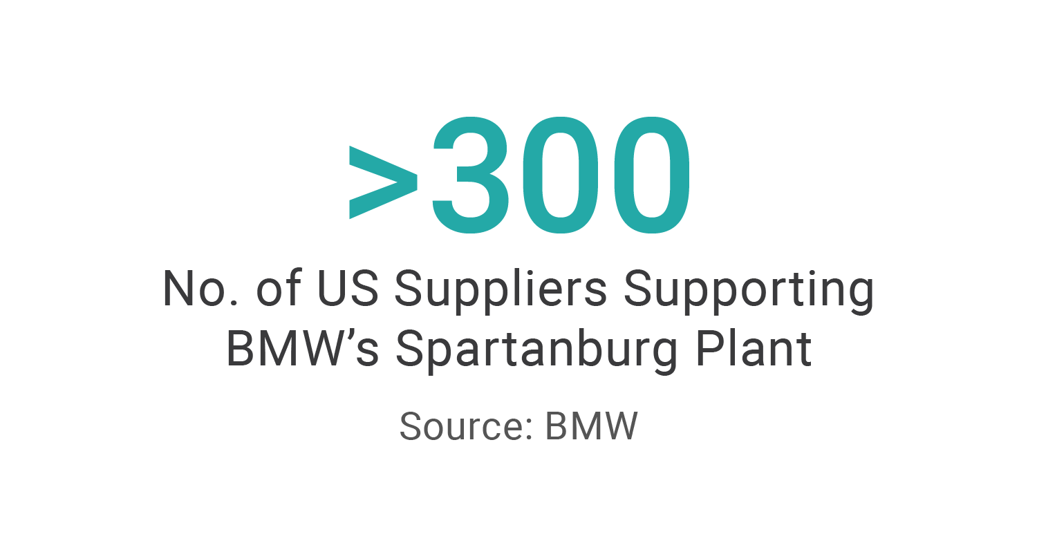 Made-in-USA-vehicle-components-BMW