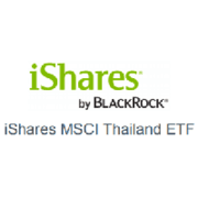 iShares MSCI Thailand