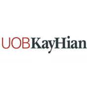 UOB Kay Hian Holdings