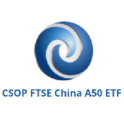 CSOP FTSE China A50 (HKD)