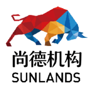 Sunlands Technology Group