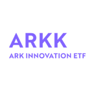 ARK Innovation ETF