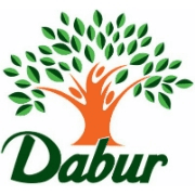 Dabur India Ltd