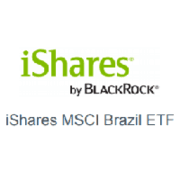 iShares MSCI Brazil Capped ETF