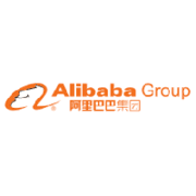 Alibaba (ADR)