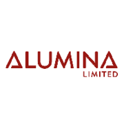 Alumina Ltd