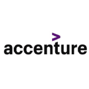 Accenture Plc Cl A