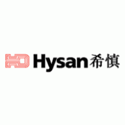 Hysan Development Co