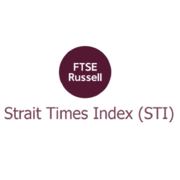 FTSE Straits Times Index (STI)