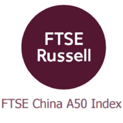 FTSE China A50 Index