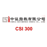 Shanghai Shenzhen CSI 300 Inde