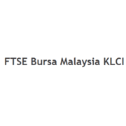 Kuala Lumpur Composite Index (KLCI)
