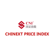 ChiNext Index