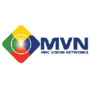 MNC Vision Networks
