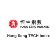 Hang Seng TECH Index