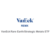 VanEck Rare Earth/Strategic Me