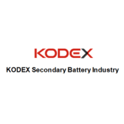 Samsung KODEX Secondary Battery Industry ETF