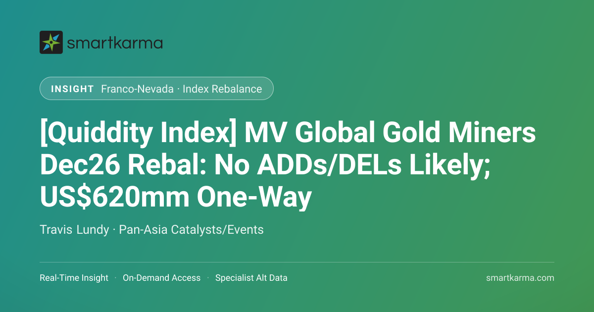 [Quiddity Index] MV Global Gold Miners Dec26 Rebal: No ADDs/DELs Likely ...