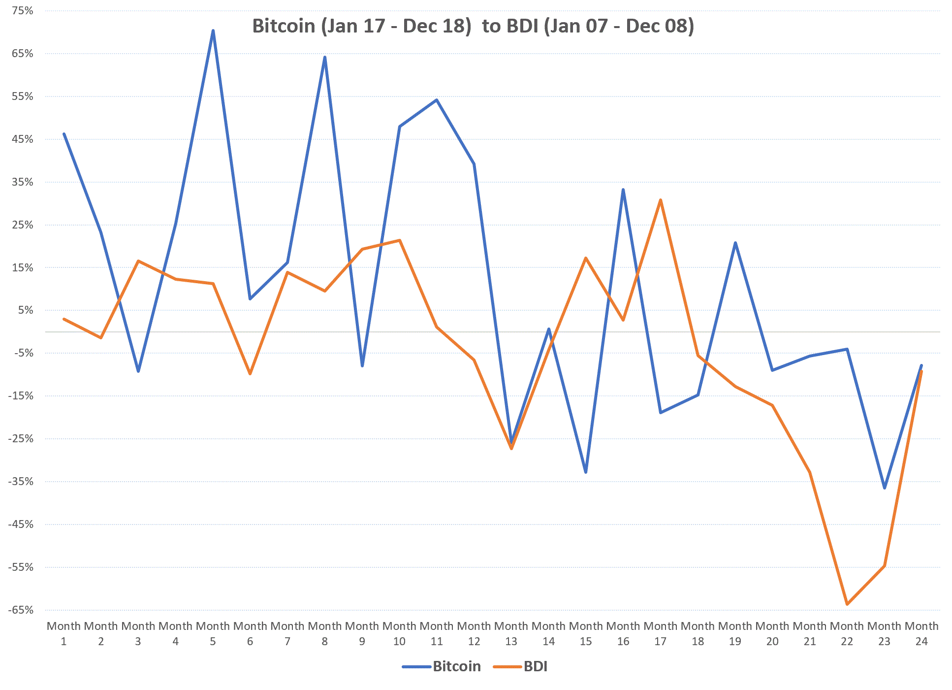 How to buy bitcoin stock in us How to buy bitcoin stock in us