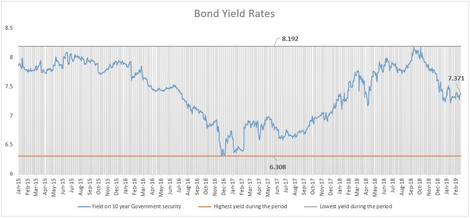 Task report macro image