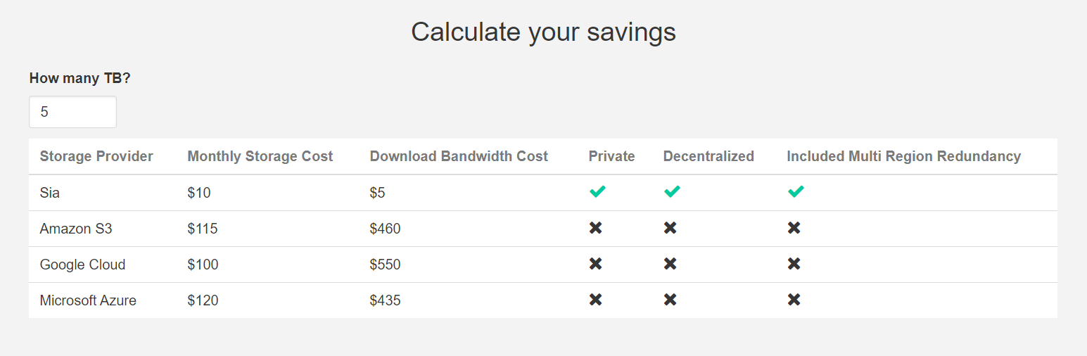 Blockchain thesis topics image