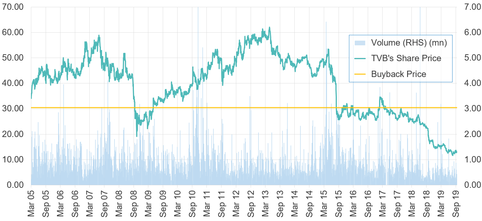 Smartkarma Daily Briefs Author At Smartkarma Page 1095 Of 5233